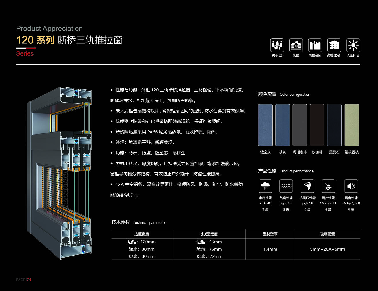 120系列断桥三轨推拉窗.jpg